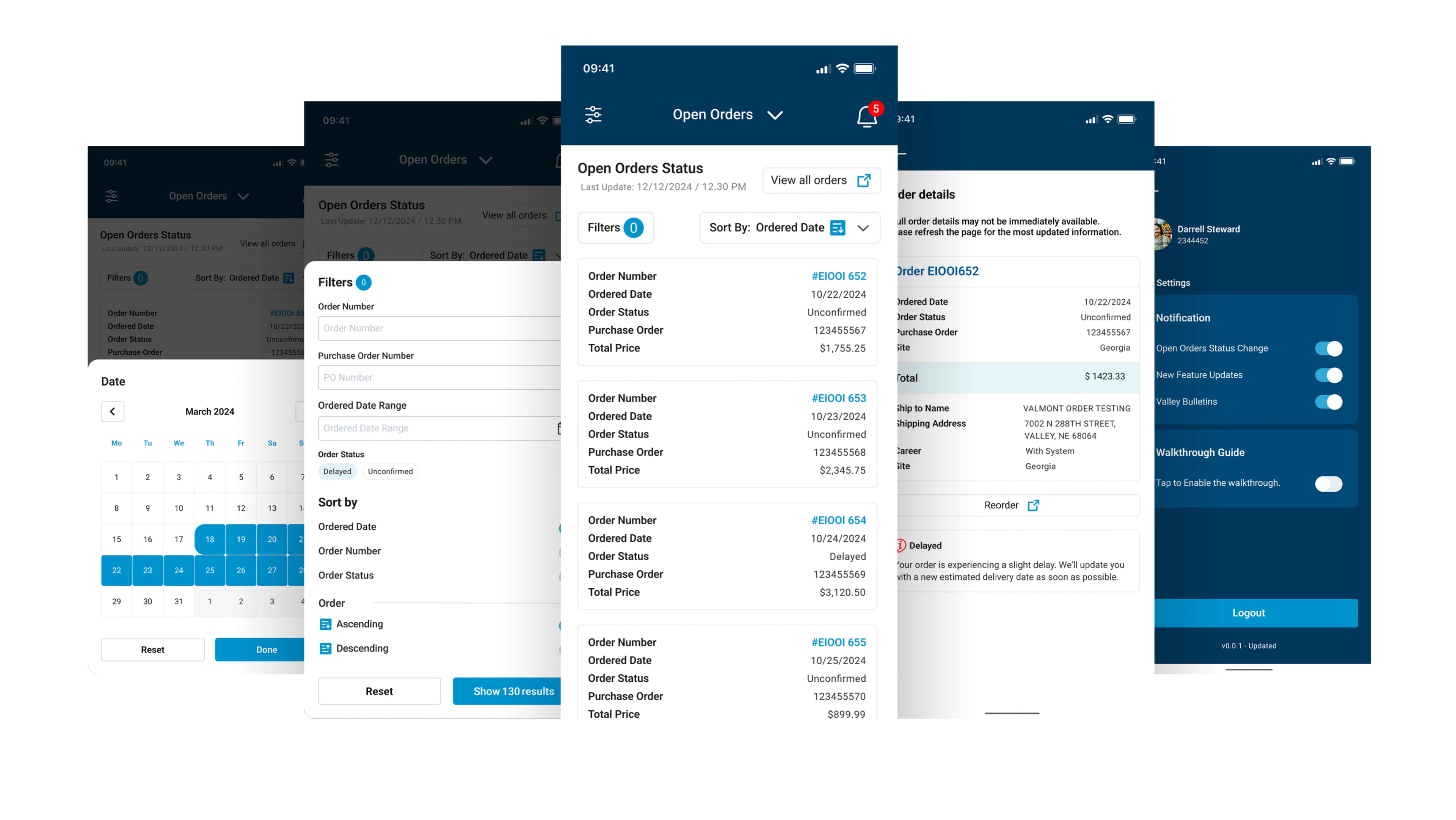 Process Overview