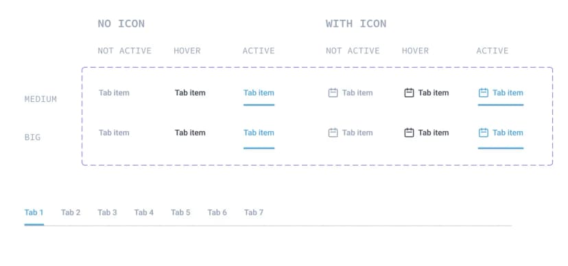 Tabs