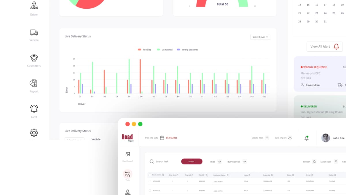 Dashboard Overview