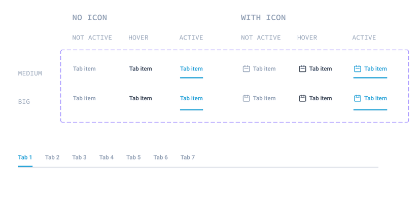 Tabs