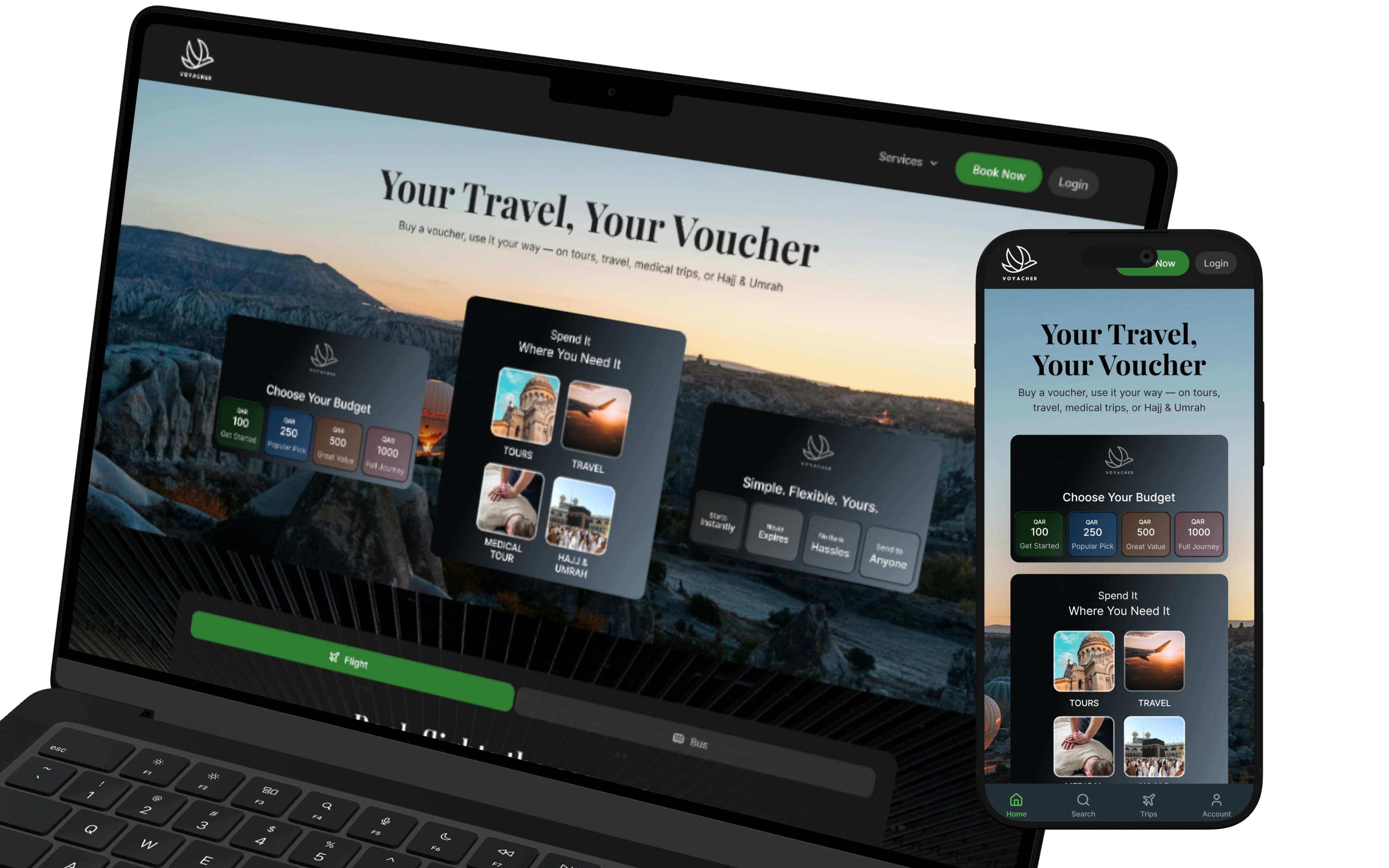 Voyacher Platform Overview